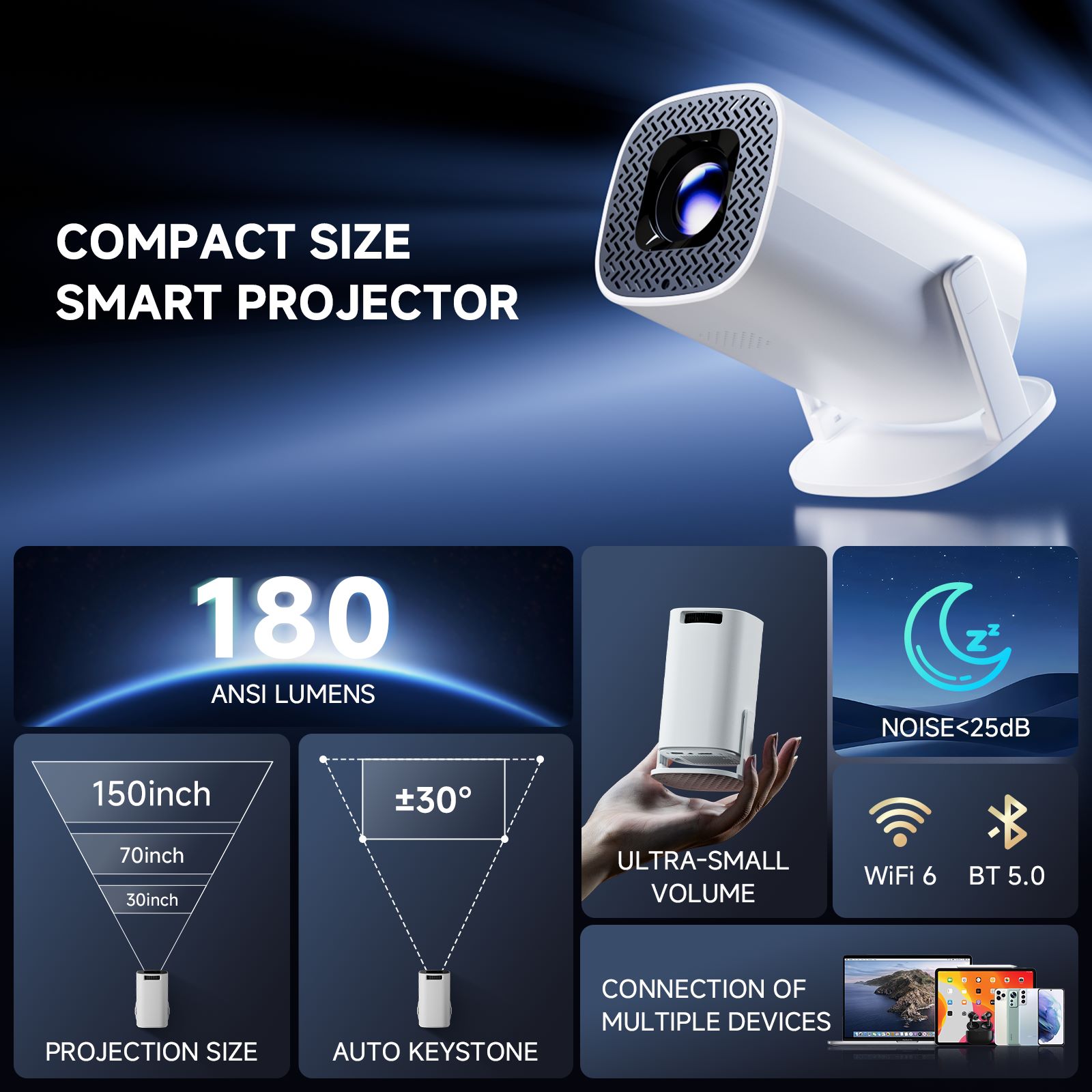 HONGTOP P30PROสมาร์ทมินิโปรเจค - Video Home Cinema บทวิจารณ์และราคา
