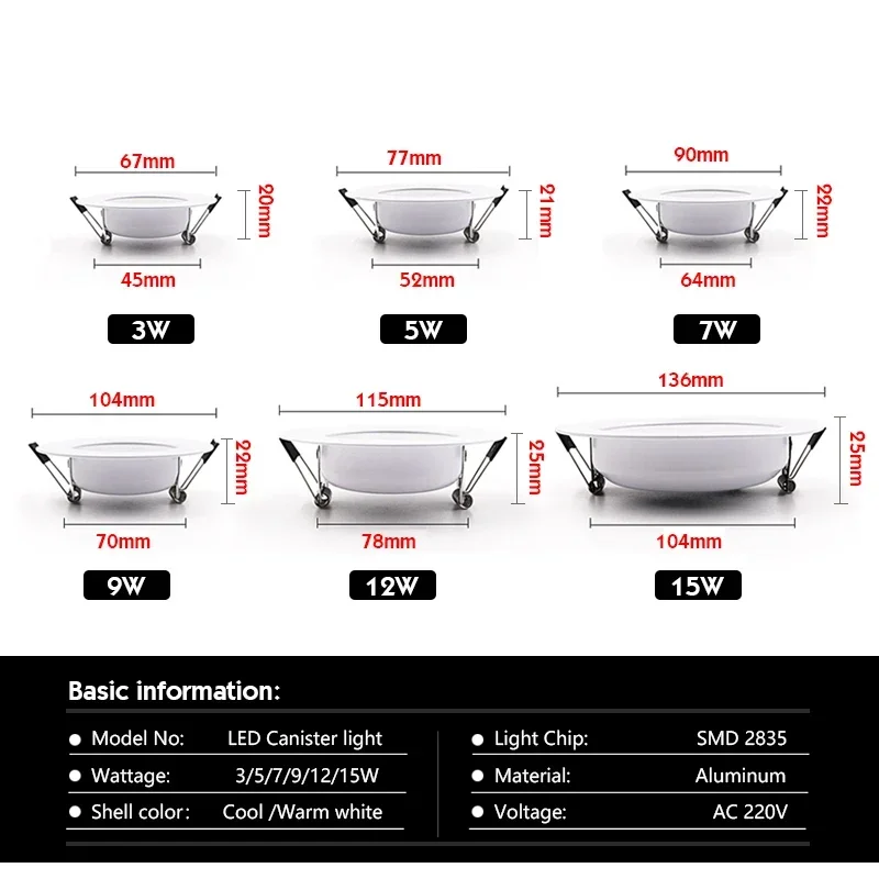 LEDดาวน์ไลท์ 3W 5W 7W 9W 12W 1 - Home Cinema Led บทวิจารณ์และราคา