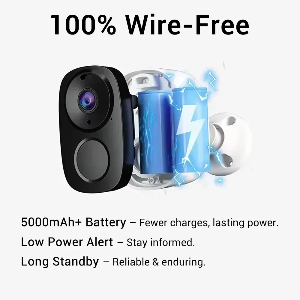 กล้องแบตเตอรี่ PEGATAH 2K 4G/W - Home Cinema System บทวิจารณ์และราคา