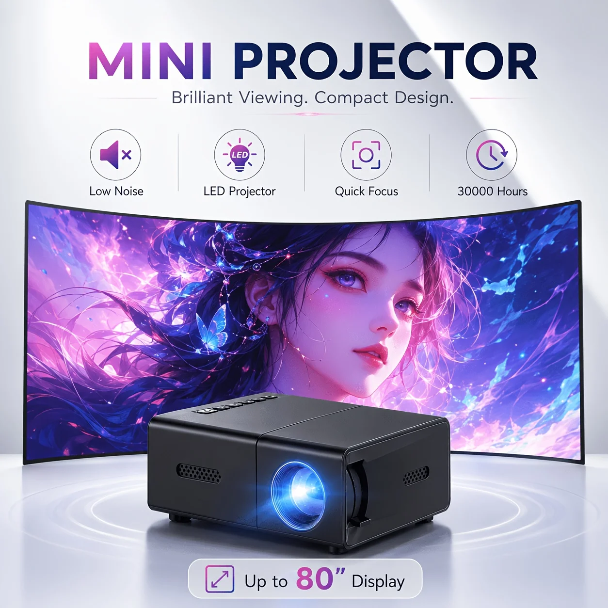 โปรเจคเตอร์พกพาขนาดเล็ก รองรับ - Video Home Cinema บทวิจารณ์และราคา