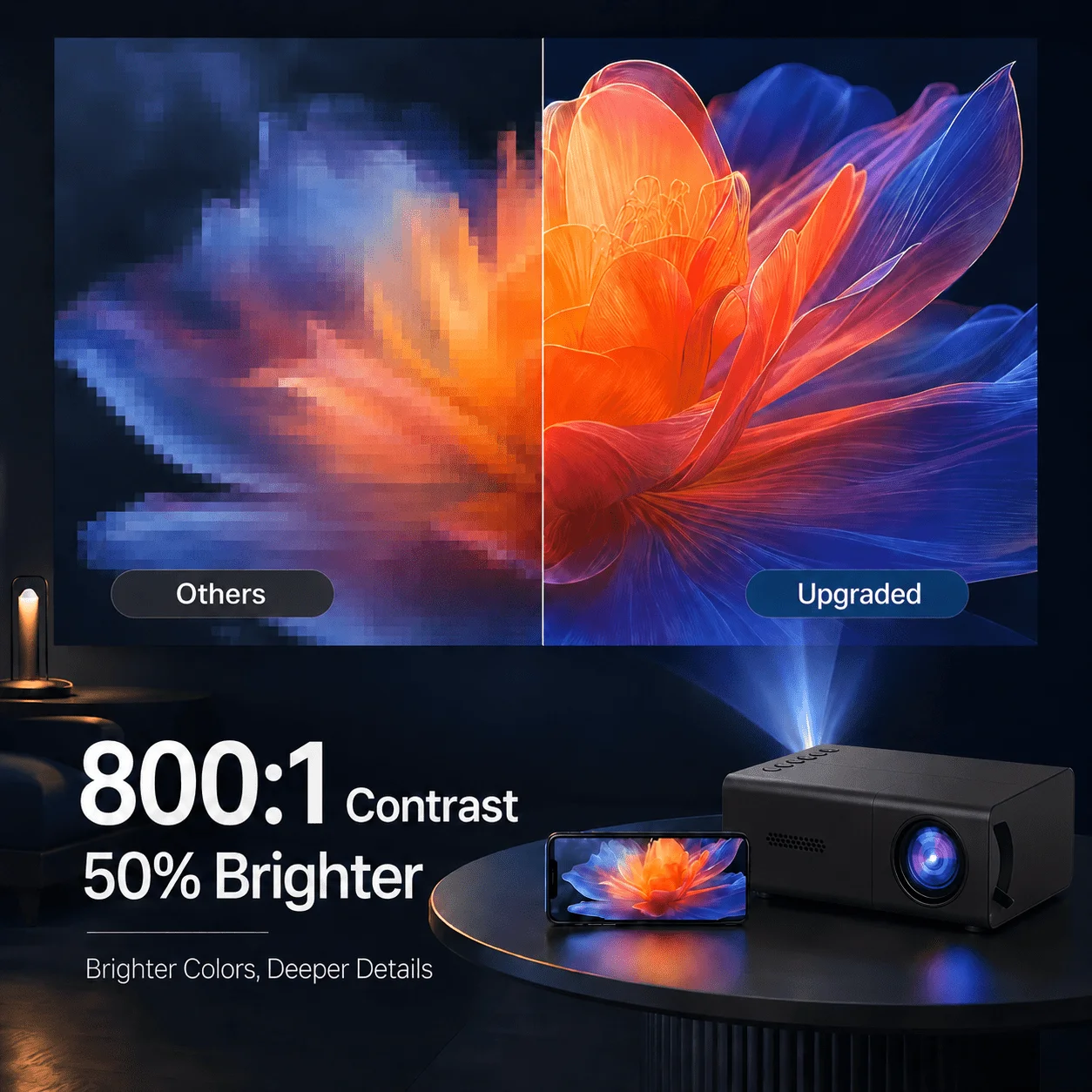 โปรเจคเตอร์พกพาขนาดเล็ก รองรับ - Video Home Cinema บทวิจารณ์และราคา
