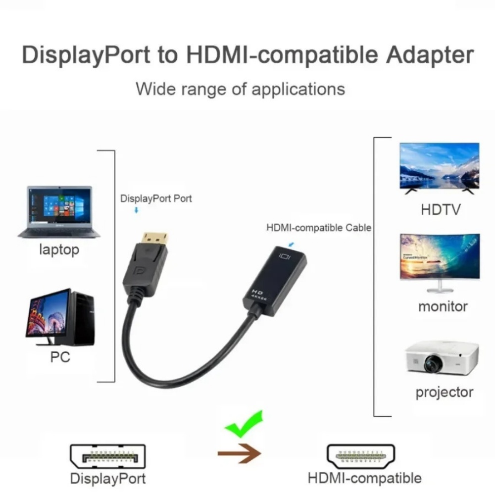 อะแดปเตอร์ DP เป็น HDMI 4K 60H - Home Cinema Projector 4K บทวิจารณ์และราคา