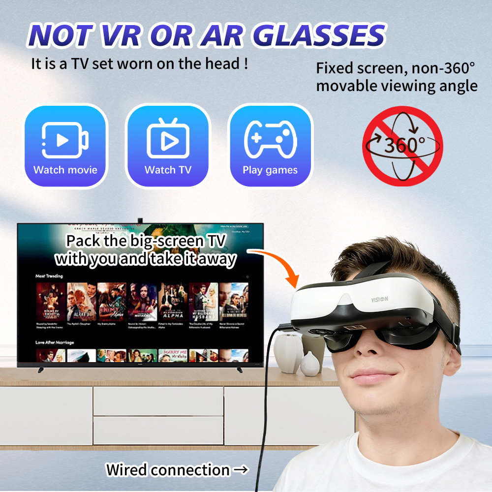 จอแสดงผลแบบพกพาติดศีรษะ HDMI T - Video Home Cinema บทวิจารณ์และราคา
