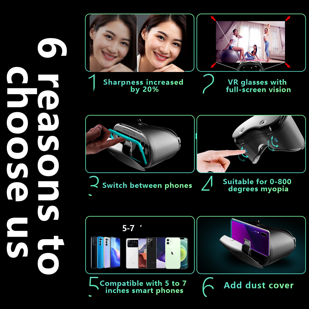 แว่นตา 3 มิติ ความจริงเสมือนจร - Home Cinema Glasses บทวิจารณ์และราคา