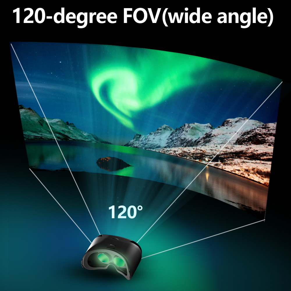 แว่นตา 3 มิติ ความจริงเสมือนจร - Home Cinema Glasses บทวิจารณ์และราคา