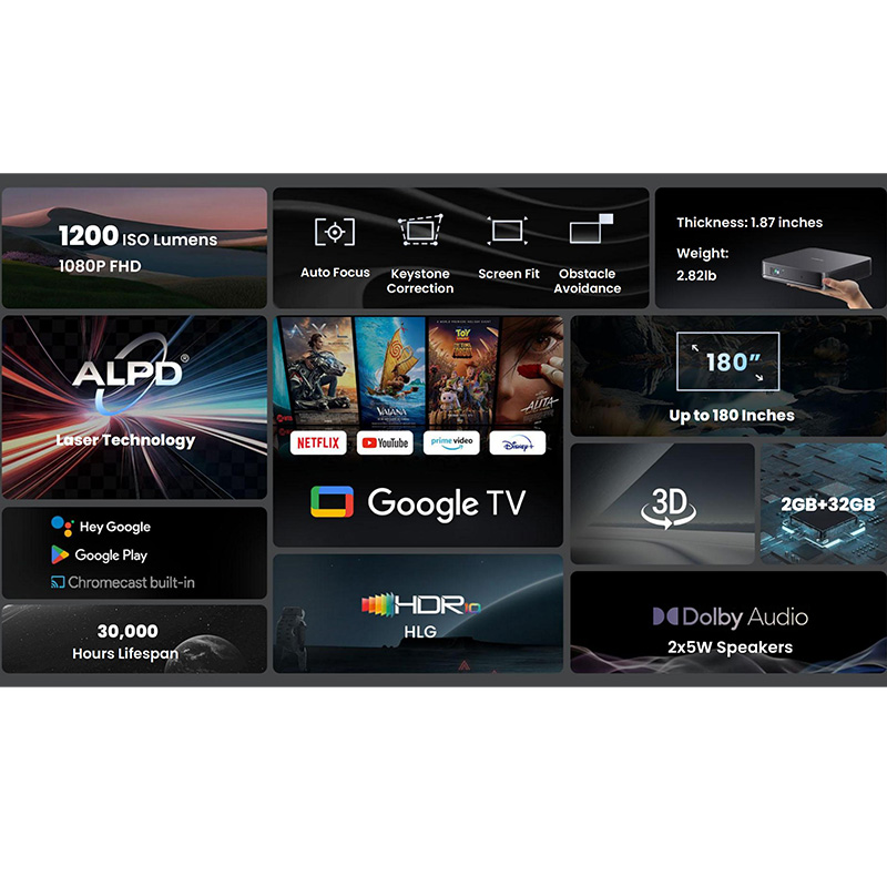 Dangbei เครื่องฉายเลเซอร์ Atom - Video Home Cinema บทวิจารณ์และราคา