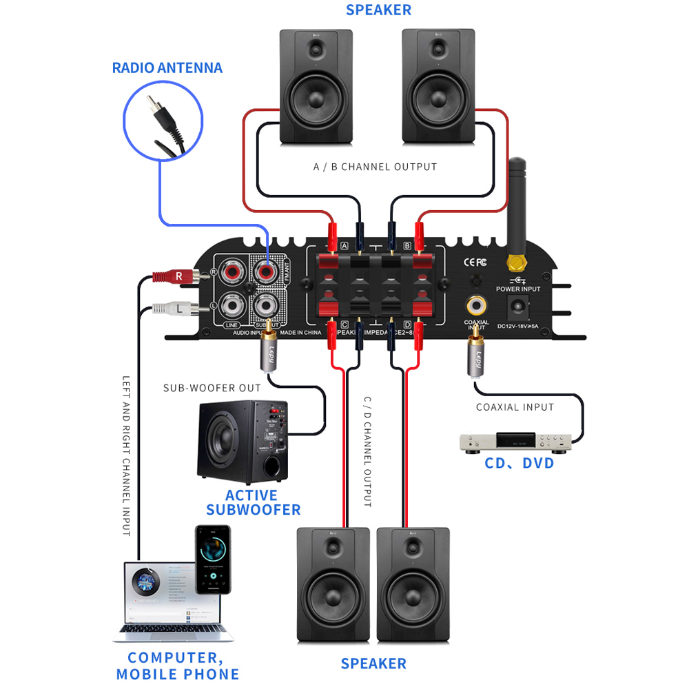 LEPY LP-269PRO 4.1 ช่องเครื่อง - Home Cinema System บทวิจารณ์และราคา