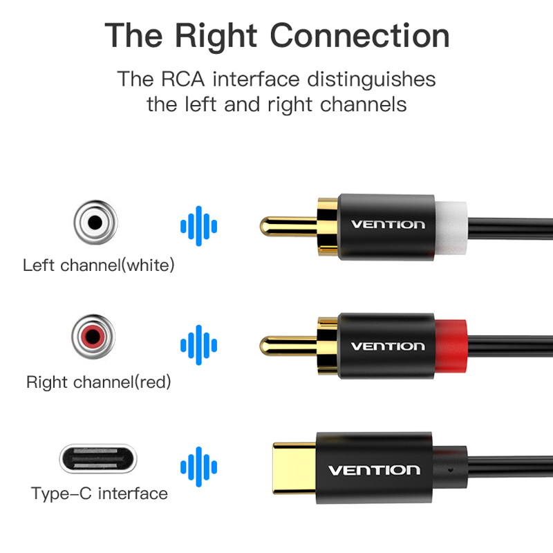 USB C RCA Audio Type-C 2สาย RC - Home Cinema Solution บทวิจารณ์และราคา