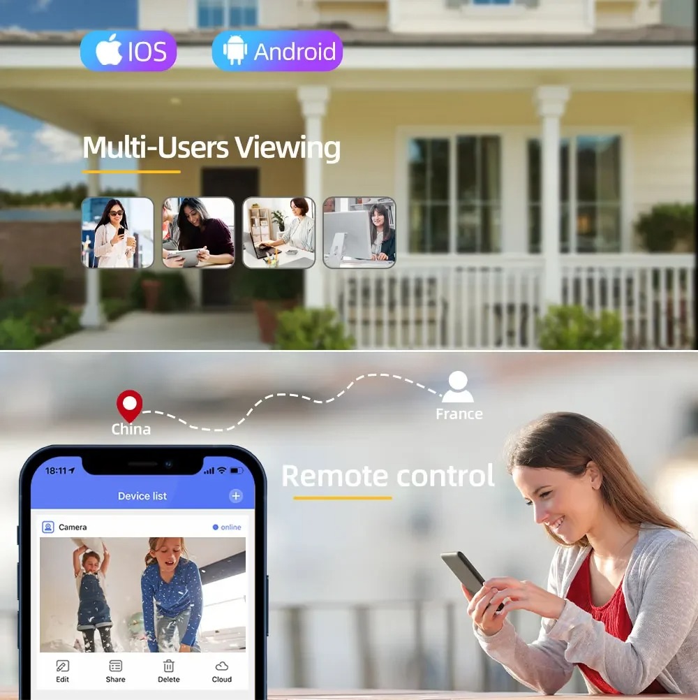 กล้องวงจรปิด Wifi 20MP แบบสี่เ - Home Cinema Screen บทวิจารณ์และราคา