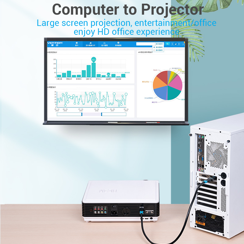Vention DisplayPort ไปยังอะแดป - Home Cinema Projector 4K บทวิจารณ์และราคา