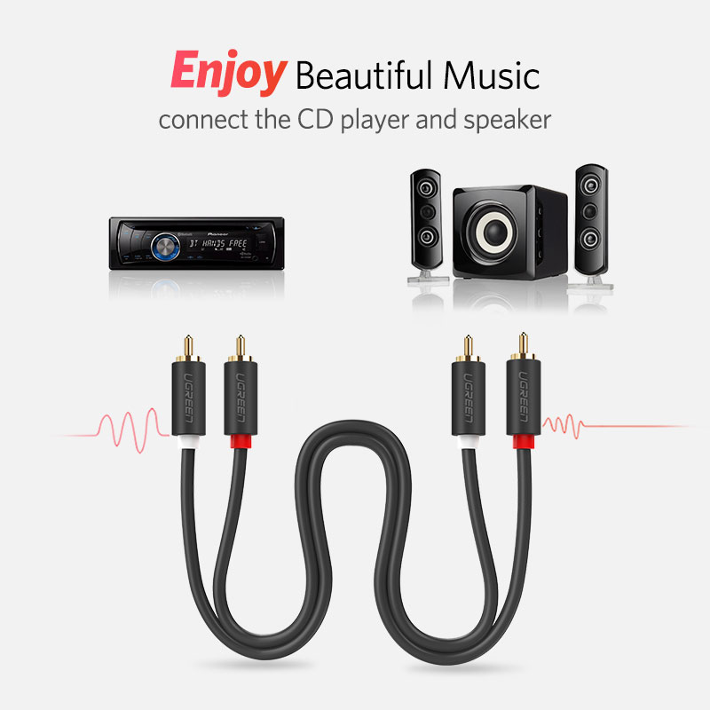 UGREEN 2RCA 2 RCA ตัวผู้ชายสาย - Home Cinema Solution บทวิจารณ์และราคา