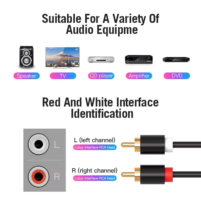 สาย RCA คู่ HIFI สเตอริโอ 2 RC - Home Cinema Solution บทวิจารณ์และราคา