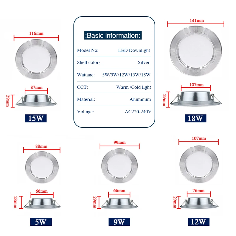 ไฟดาวน์ไลท์ LED 5W 7W 9W 12W 1 - Home Cinema Led บทวิจารณ์และราคา