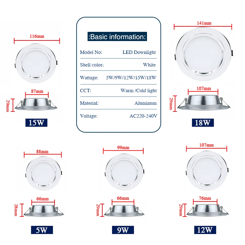 ไฟดาวน์ไลท์ LED 5W 7W 9W 12W 1 - Home Cinema Led บทวิจารณ์และราคา