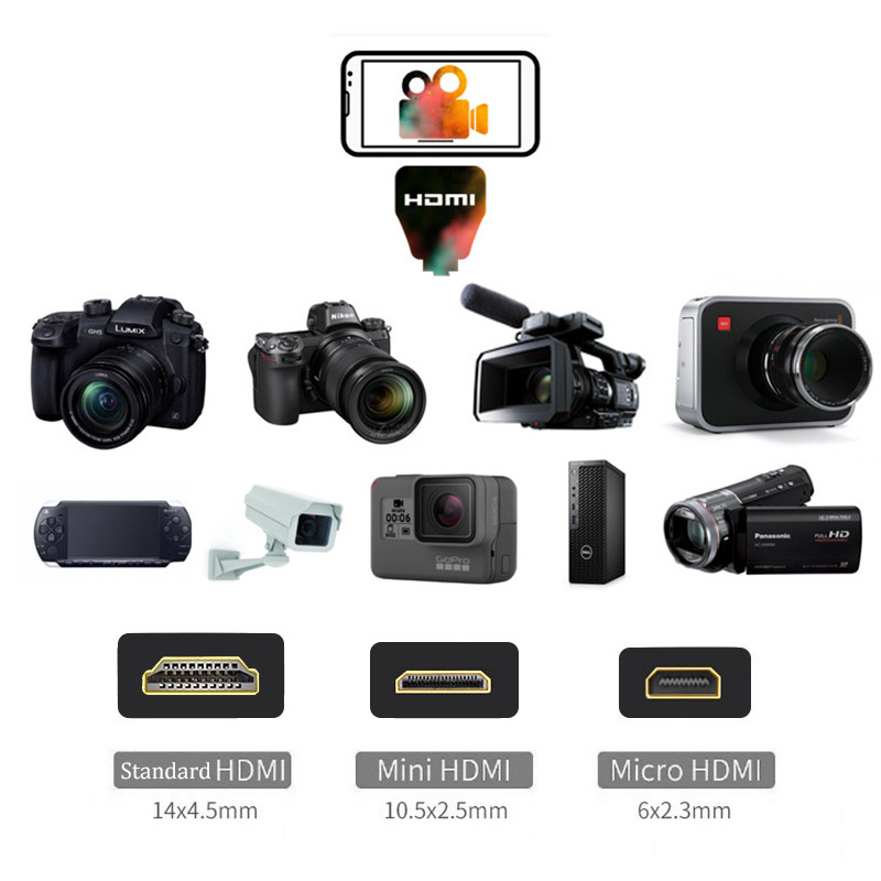 อะแดปเตอร์ HDMI 4K Video Captu - Video Home Cinema บทวิจารณ์และราคา