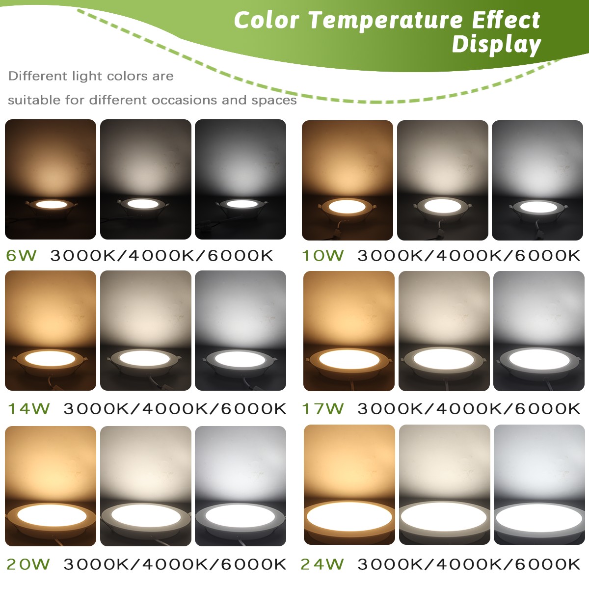 ไฟดาวน์ไลท์ LED 10 ชิ้น แสงสาม - Home Cinema Led บทวิจารณ์และราคา