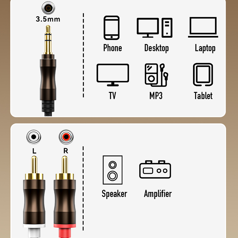 สายเคเบิลเสียง RCA เป็น 3.5 มม - Home Cinema Solution บทวิจารณ์และราคา