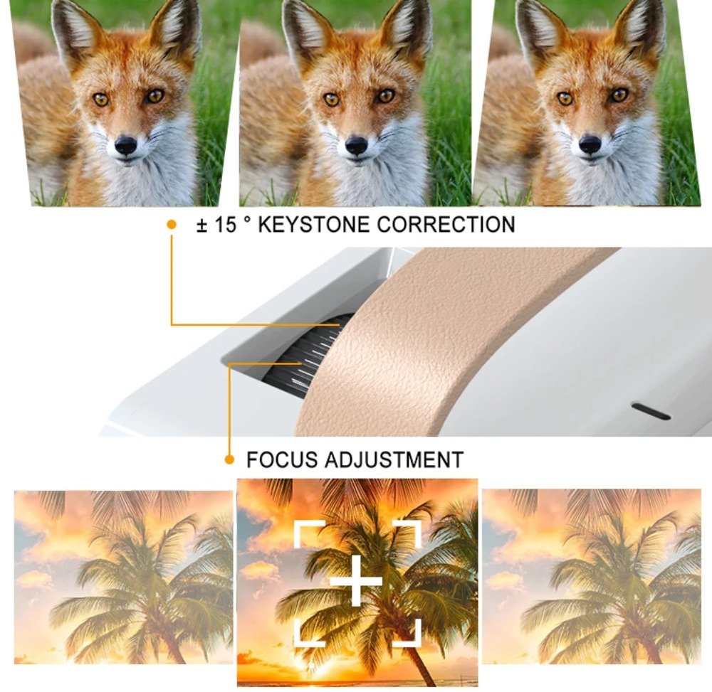 สมาร์ทแบบพกพา 4K โปรเจคเตอร์มิ - Home Cinema Projector 4K บทวิจารณ์และราคา